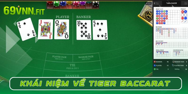 Tiger Baccarat phiên bản mới của loại hình game cá cược baccarat